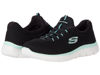 Picture of Skechers Summits-Cool Classic Black/Turquoise 7.5 C - Wide - Size: 7.5 Wide