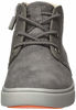 Picture of UGG T Jayes Sneaker Sneaker, Charcoal, Size 7 - Size: 7 Toddler