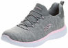 Picture of Skechers womens Summit - Quick Getaway Sneaker, Grey/Light Pink, 8.5 US - Size: 8.5