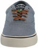 Picture of Sperry Men's Striper II CVO Gingham sneaker, Blue, 11.5 M - Size: 11.5