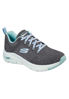 Picture of Skechers Women's Sneaker, Charcoal Knit Blue Trim, 8.5 - Size: 8.5