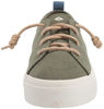 Picture of Sperry womens Crest Sneaker, Olive, 6 US - Size: 6