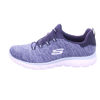 Picture of Skechers Summit - Quick Getaway Navy/Light Blue 5.5 C - Wide - Size: 5.5 C - Wide