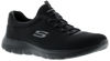 Picture of Skechers Women's Summits Sneaker, Black, 9.5 - Size: 9.5