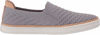 Picture of UGG Women's SAMMY CHEVRON SNEAKER, Soft Amethyst, 6.5 M US - Size: 6.5