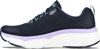 Picture of Skechers womens Max Cushioning Elite , Navy/Lavender , 5.5 M US - Size: 5.5