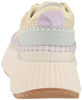 Picture of DOLCE VITA Women's DOLEN Sneaker, Pastel Stripe Knit, 7.5 - Size: 7.5