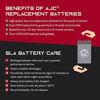 Picture of Kazuma MiniáFalcon 90CC ATV Replacement Battery (2005-2006) - This is an AJC Brand Replacement