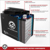 Picture of AJC Battery Compatible with Duralast CTX9-BS FP Powersports Battery